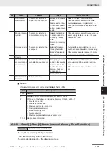 Предварительный просмотр 273 страницы Omron CK3M Series Hardware User Manual