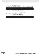 Preview for 274 page of Omron CK3M Series Hardware User Manual