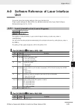 Preview for 275 page of Omron CK3M Series Hardware User Manual