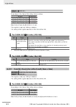 Preview for 278 page of Omron CK3M Series Hardware User Manual