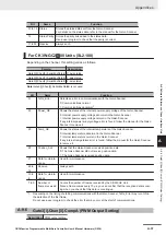 Preview for 279 page of Omron CK3M Series Hardware User Manual