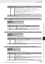 Предварительный просмотр 281 страницы Omron CK3M Series Hardware User Manual