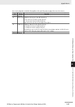 Preview for 283 page of Omron CK3M Series Hardware User Manual