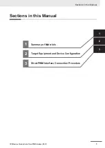 Preview for 3 page of Omron CK3W-AX1313 Series Startup Manual