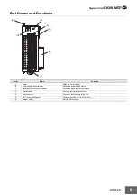 Предварительный просмотр 8 страницы Omron CK3W-MD71 0 Series Quick Start Manual