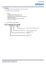 Preview for 6 page of Omron CoaXPress STC-MBS510CXP6 Product Specifications And User'S Manual