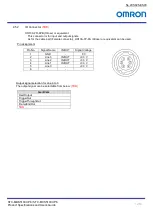 Preview for 12 page of Omron CoaXPress STC-MBS510CXP6 Product Specifications And User'S Manual