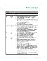 Предварительный просмотр 8 страницы Omron Cobra 350 CR/ESD User Manual