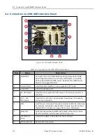 Preview for 28 page of Omron Cobra 350 CR/ESD User Manual