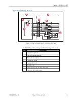 Предварительный просмотр 45 страницы Omron Cobra 350 CR/ESD User Manual