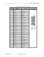 Preview for 47 page of Omron Cobra 350 CR/ESD User Manual