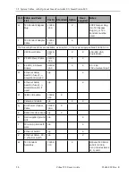 Preview for 58 page of Omron Cobra 350 CR/ESD User Manual