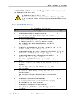 Предварительный просмотр 59 страницы Omron Cobra 350 CR/ESD User Manual