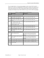 Preview for 77 page of Omron Cobra 350 CR/ESD User Manual