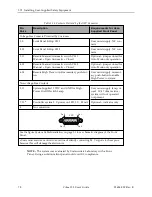 Preview for 78 page of Omron Cobra 350 CR/ESD User Manual