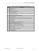 Preview for 81 page of Omron Cobra 350 CR/ESD User Manual