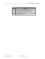 Preview for 121 page of Omron Cobra 350 CR/ESD User Manual