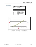 Preview for 125 page of Omron Cobra 350 CR/ESD User Manual