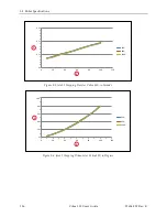 Preview for 126 page of Omron Cobra 350 CR/ESD User Manual