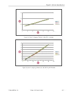 Preview for 127 page of Omron Cobra 350 CR/ESD User Manual