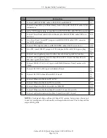 Preview for 8 page of Omron Cobra 350 ePLC Quick Setup Manual