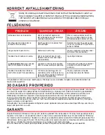 Preview for 32 page of Omron Colgate ProClinical C600 Instruction Manual