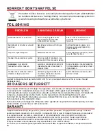 Preview for 38 page of Omron Colgate ProClinical C600 Instruction Manual