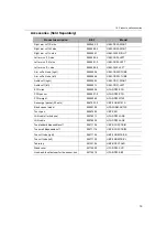 Preview for 17 page of Omron Colin BP-203RPE III Manual