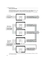 Preview for 28 page of Omron Colin BP-203RPE III Manual