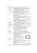 Предварительный просмотр 58 страницы Omron Colin BP-203RPE III Manual