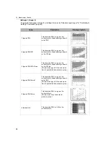 Preview for 60 page of Omron Colin BP-203RPE III Manual