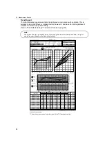 Preview for 66 page of Omron Colin BP-203RPE III Manual