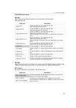 Preview for 85 page of Omron Colin BP-203RPE III Manual