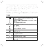 Preview for 18 page of Omron COMP A-I-R C21 basic Instruction Manual