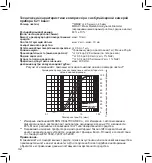 Preview for 42 page of Omron COMP A-I-R C21 basic Instruction Manual