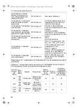 Предварительный просмотр 58 страницы Omron COMP AIR NE-C24 Instruction Manual