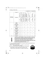 Preview for 46 page of Omron CompAIR NE-C801KD Instruction Manual