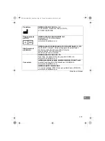 Preview for 111 page of Omron CompAIR NE-C801KD Instruction Manual