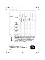 Preview for 130 page of Omron CompAIR NE-C801KD Instruction Manual