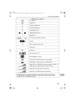 Предварительный просмотр 163 страницы Omron CompAIR NE-C801KD Instruction Manual