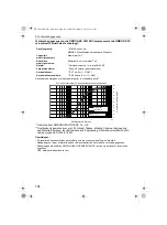 Preview for 164 page of Omron CompAIR NE-C801KD Instruction Manual