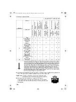 Предварительный просмотр 186 страницы Omron CompAIR NE-C801KD Instruction Manual