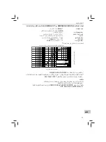 Preview for 201 page of Omron CompAIR NE-C801KD Instruction Manual