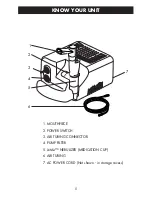 Предварительный просмотр 5 страницы Omron CompAir XL NE-C18 Instruction Manual