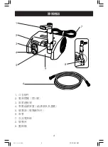 Preview for 15 page of Omron COMPAIV XLT NE-C25 Instruction Manual