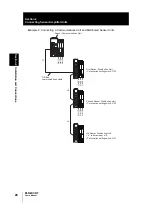 Preview for 30 page of Omron CompoNetT E3NW-CRT User Manual