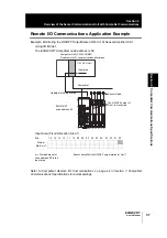 Предварительный просмотр 39 страницы Omron CompoNetT E3NW-CRT User Manual