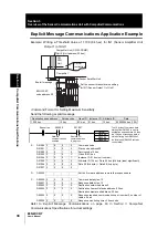 Предварительный просмотр 40 страницы Omron CompoNetT E3NW-CRT User Manual