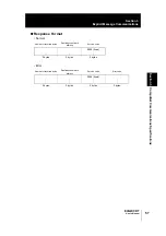 Preview for 59 page of Omron CompoNetT E3NW-CRT User Manual