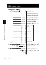 Предварительный просмотр 64 страницы Omron CompoNetT E3NW-CRT User Manual